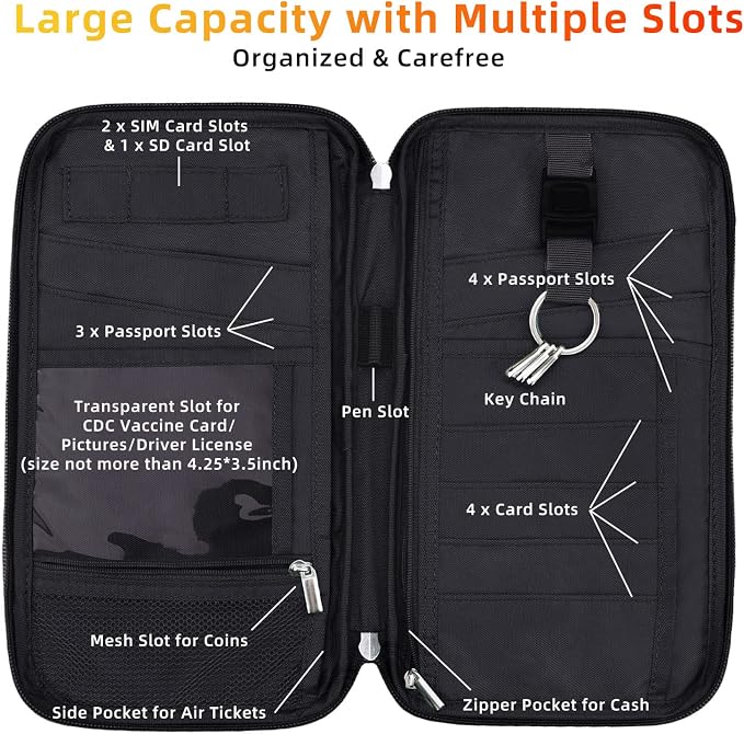 WALNEW Passport Holder for Travel Family, RFID Blocking Passport Wallet | International Travel Essentials, Travel Document Holder with Wristlet and Cross Body Straps, Fits 7 Passports for Family