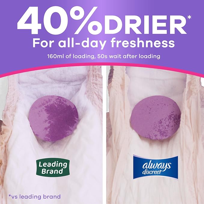 Always Discreet Adult Diapers for Women, Incontinence Underwear, Postpartum Essentials, Disposable Briefs, Max Absorbency, Bladder Leak Protection, Extra Large/XL, 26ct