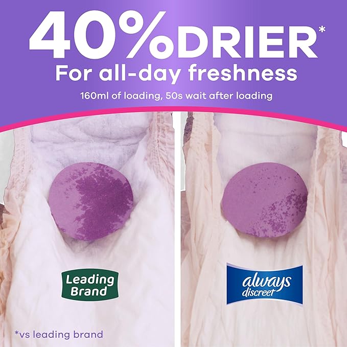 Always Discreet Reimagined Adult Diapers for Women, Maximum Absorbency Incontinence and Postpartum Underwear Size 3X+, Up to 100% Leak Free Bladder Leak Protection, 52 Count