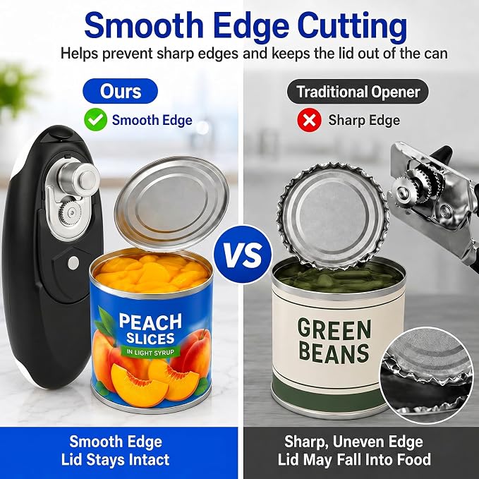 TeSabMi Electric Can Opener, USB Rechargeable Automatic One Touch Can Opener with Smooth Edge Cutting, Hands Free Kitchen Gadget for Seniors, Weak Hands, Arthritis, Parents and Home Cooks