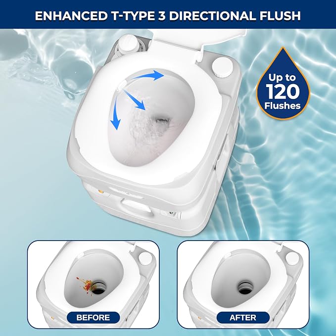 SereneLife 5.8 Gal Portable Camping Toilet For Adults, 120+ Flushes Porta Potty Camp Toilet with Detachable Waste Tank, Level Indicator, Carry Bag, Suitable for Camping, Hiking, and Boating