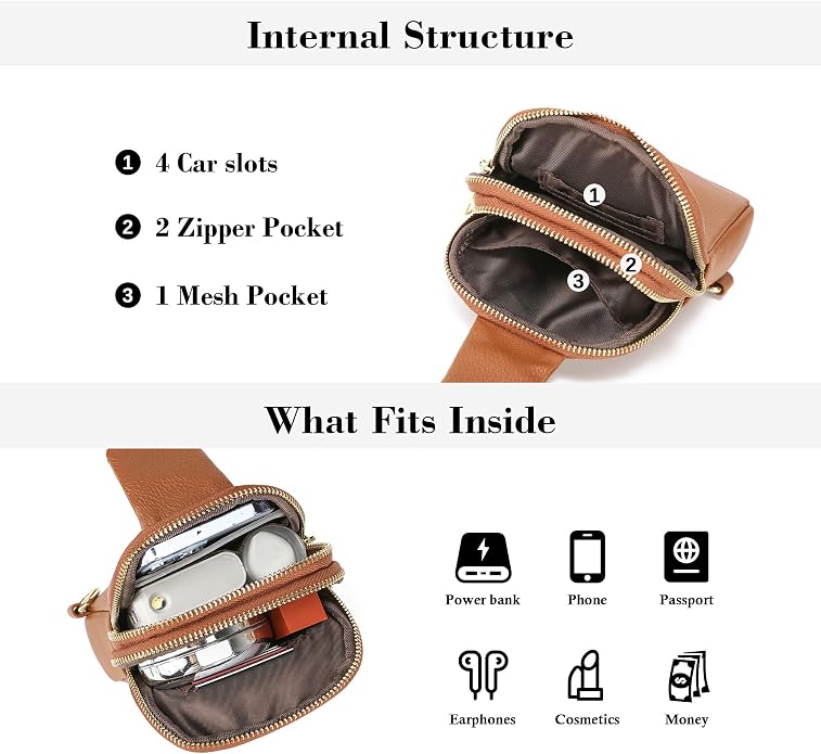 Lightweight Small Crossbody Sling Bag for Women | Mini Travel Purse,Multi-pocket with Card Slots,Durable Vegan Leather,Everyday Carry