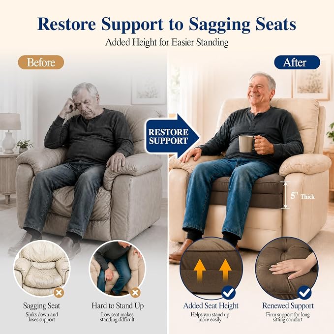 Allaboutsla Recliner Seat Cushion, 20x20x5 Lift Chair Cushion for Elderly | Comfy Dual-Layer Recliner Cushion Adds Height, Thick Recliner Cushion for Long Sitting, Non-Slip Chair Pad for Recliner Brown