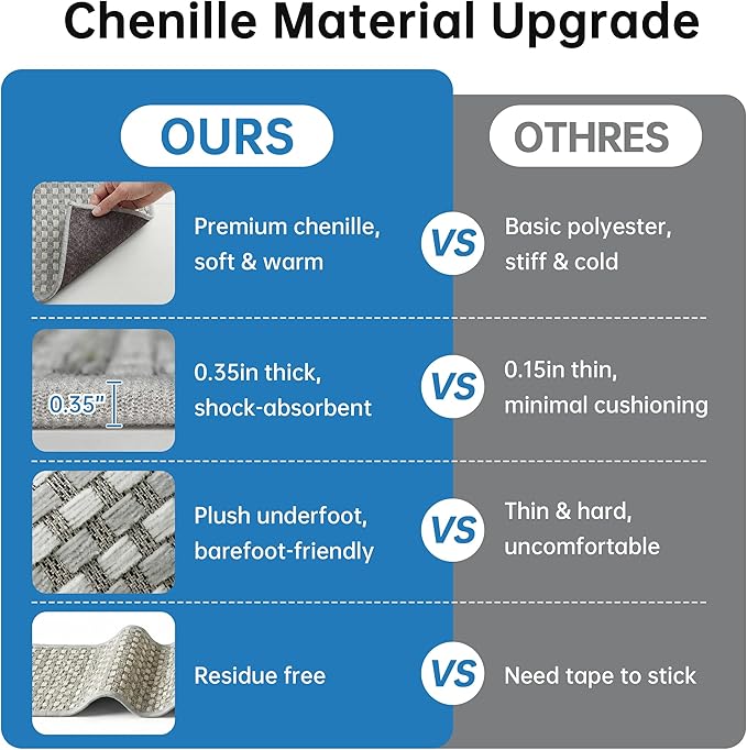 Chenille Stair Treads for Wooden Steps 8"x30" (15 Pack), Ultra Soft Non-Slip Carpet Stair Runners Indoor, Peel and Stick Self-Adhesive Step Rugs for Kids & Dogs, Machine Washable, Gray