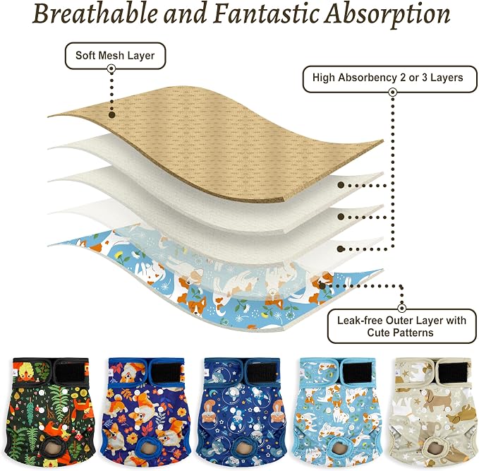 Female Dog Diapers 5Pcs - Premium Reusable Diapers for Doggie in Heat - Highly Absorbent Dog Diapers Female for Pet Incontinence with Adjustable Snaps, S