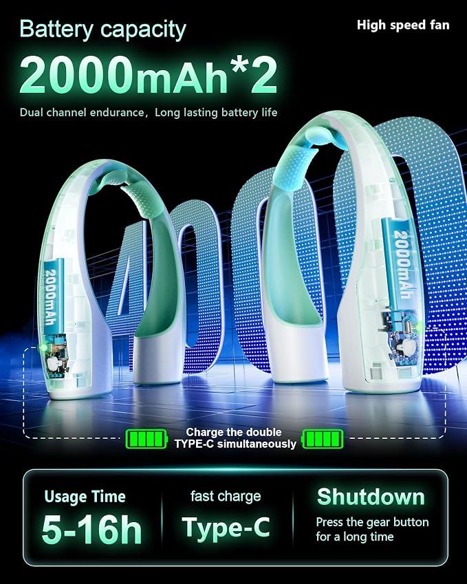 Rohent Neck Fans Portable Rechargeable for Personal: High Power Faster Cooling Neck Fans 4 Speeds Wind - Ultra Quiet Wearable Neck Fan for Travelers Hikers Campers Gardeners - Green