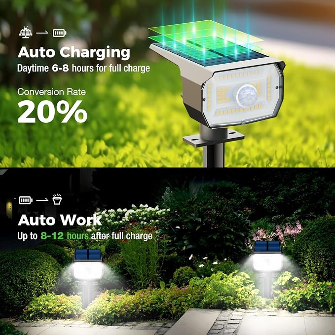nipify Solar Lights Outdoor Waterproof, Motion Sensor Spot Landscape Light | 6 Pack/3 Modes/56 LED, Cool White, Waterproof, Solar Powered, Landscaping, Lighting for Outside Pathway Yard Garden Walkway