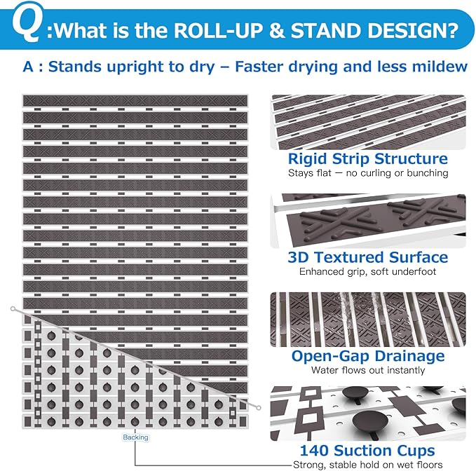Non Slip Rubber Bathtub & Shower Mat - Fast Drain & Upright Drying Design, Strong Suction Cups, Structured Textured Surface, Low-Maintenance Bathroom Safety Mat, 27 x 16 Inch, Dark Gray, Matace