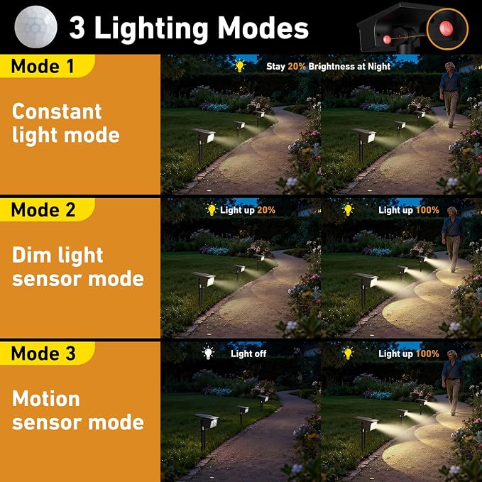 btfarm 12 Pack Solar Lights Outdoor Waterproof Motion Sensor Outdoor Lights | 3 Modes Solar Powered Yard Garden Solar Spot Lights for Outside Pathway Landscape Lighting, Warm White
