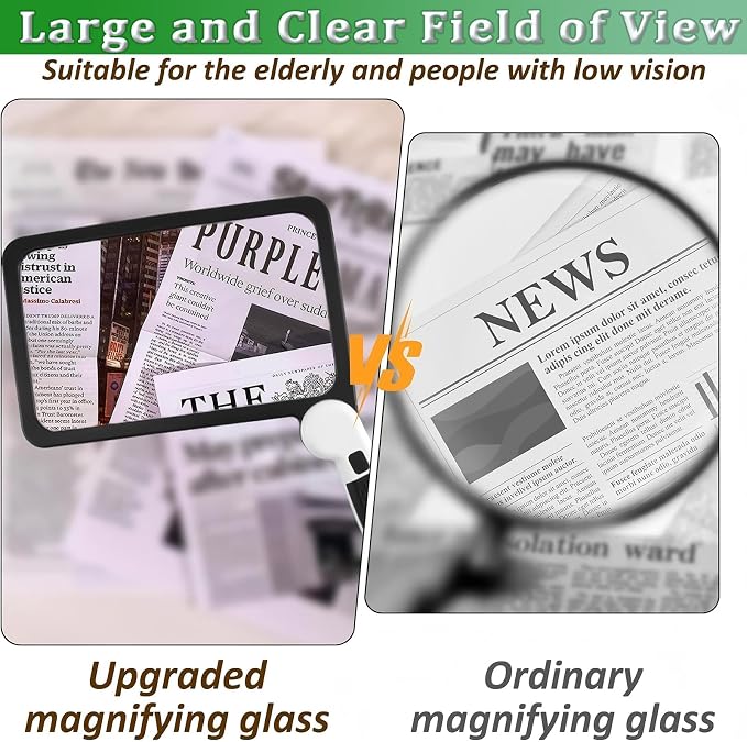 5X Large Full Page Magnifying Glass, 48 LED Handheld Full Page Magnifying Glass,Lightweight Shatterproof Magnifier for Seniors, Low Vision, Reading Books/Medication Labels (Battery Not Included)