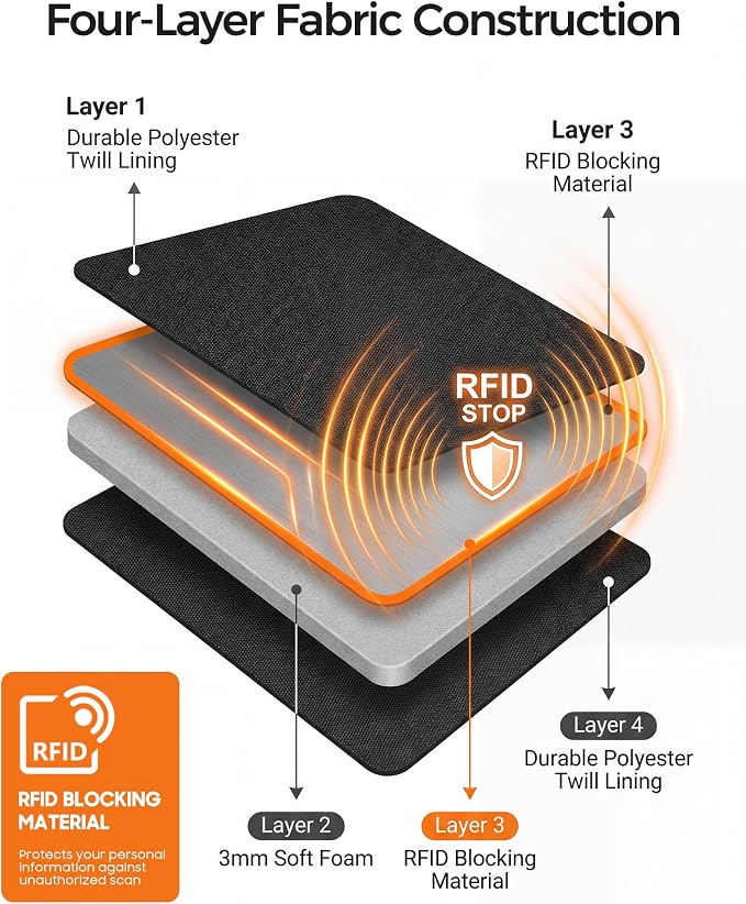Family Passport Holder Organizer, RFID Blocking Travel Document Case, Lightweight Large Passport Cover Case Waterproof Bag Document Organizer for Women & Men