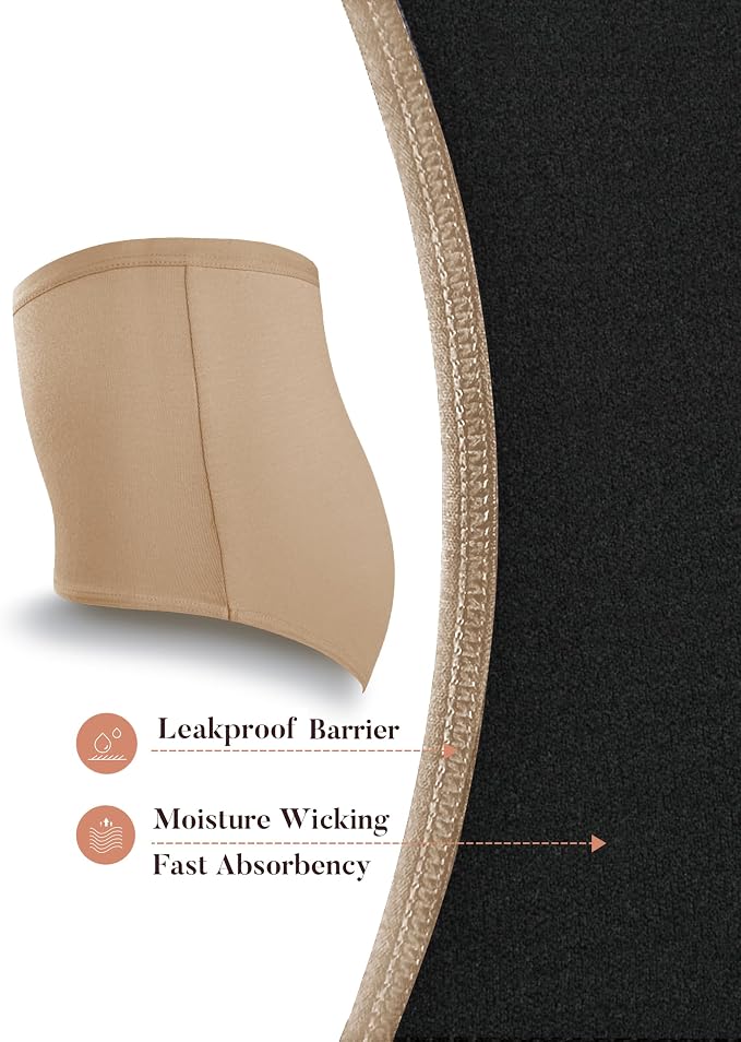 AIRCUTE Washable Urinary Incontinence Protective Underwear for Women Leak Proof Absorbent Reusable Panties 60ML 1 Pack (Sandy, 2X-Large)