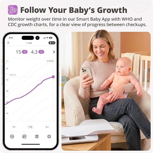 Greater Goods Medical-Grade Baby Scale – FDA Class I Device, Digital Infant & Toddler Scale, 0.1 oz Precision Sensor, 2.3–66 lb Range, Consistent Readings for Wiggly Babies, Skin Contact Tested