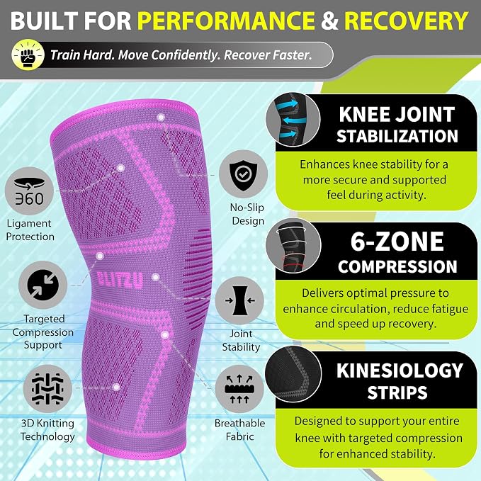 Knee Brace for Meniscus Tear 2 Pack, Knee Compression Sleeve for Men and Women, Knee Support for Arthritis, Swelling, Inflammation, ACL, Pain Relief, Running, Workout, Sports and Recovery Purple M