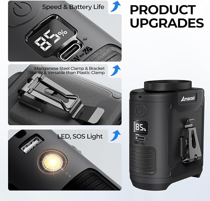 AMACOOL Portable Waist Fan Clip On, 10000mAh Wearable Shirt Fan | Gifts for Men Dad Husband, Rechargeable Powerful Belt Fans, Birthday Gifts for Women Jobsite Travel Camping Essentials 2026