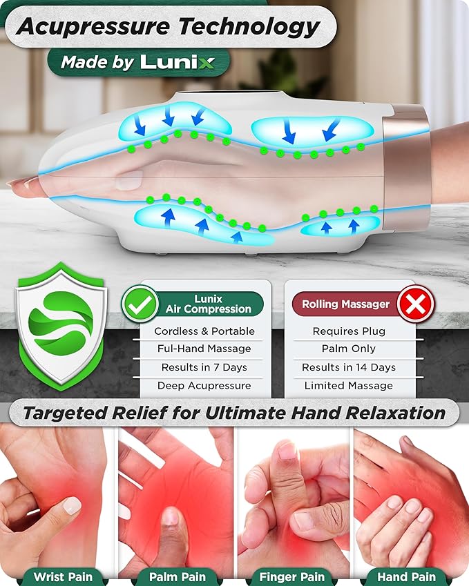Lunix LX7 FSA Hand Massager with Heat and Compression, Pressure Point Therapy for Arthritis, Pain Relief and Carpal Tunnel, with Hand Warmer, White