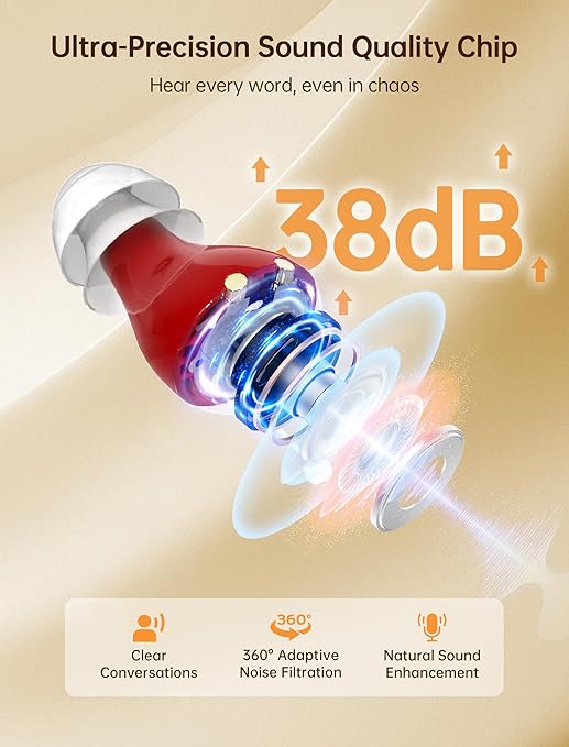 OTC Hearing Aids for Seniors, Nearly Invisible Rechargeable Hearing Aids, 100+ Hours of Charging Case Usage, Super-Mini Invisible Design, Comfort Fit in Ear Canal, AI Noise Cancellation and Clear Sound, Suitable for Various Daily Scenarios