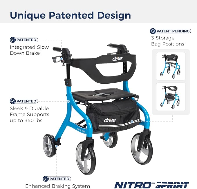 Drive Medical Nitro Sprint Rollator Walker with Seat, Standard, Blue | Lightweight Rollator with Large Wheels Offers Compact Folding Design for Standard Size Everyday Comfort