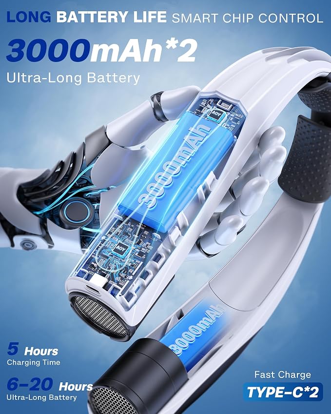 Portable Neck Fan - 6000mAh Battery Hands Free Personal Fan, 6 Speed Adjustable, Rechargeable & Wearable, Gift for Women Men, Office, Travel, Sports