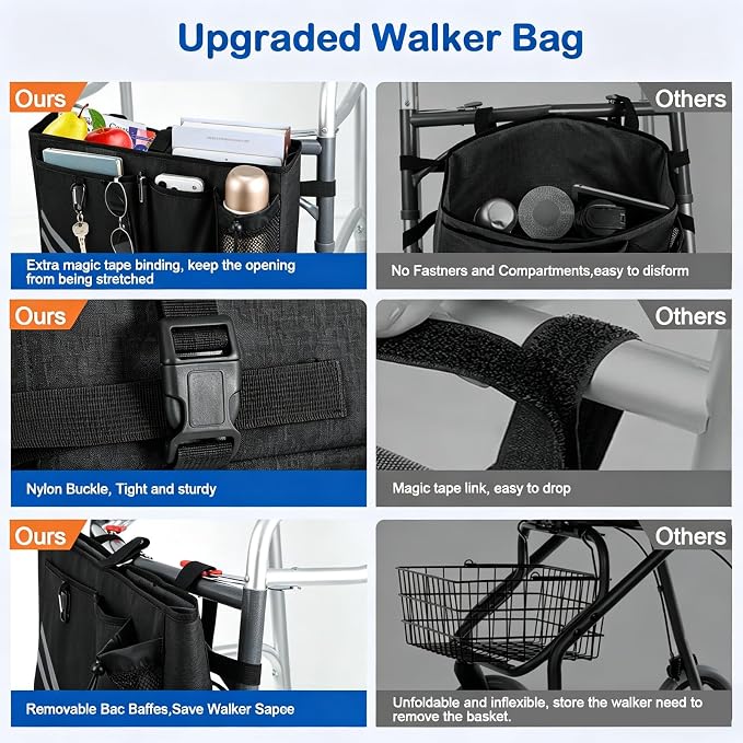 Walker Bag with Cup Holder, Multi Pockets Folding Walker Basket Tote Bag, Foldable Walker Basket with Big Capacity for Universal Walkers, Suitable for the Elderly (Black)