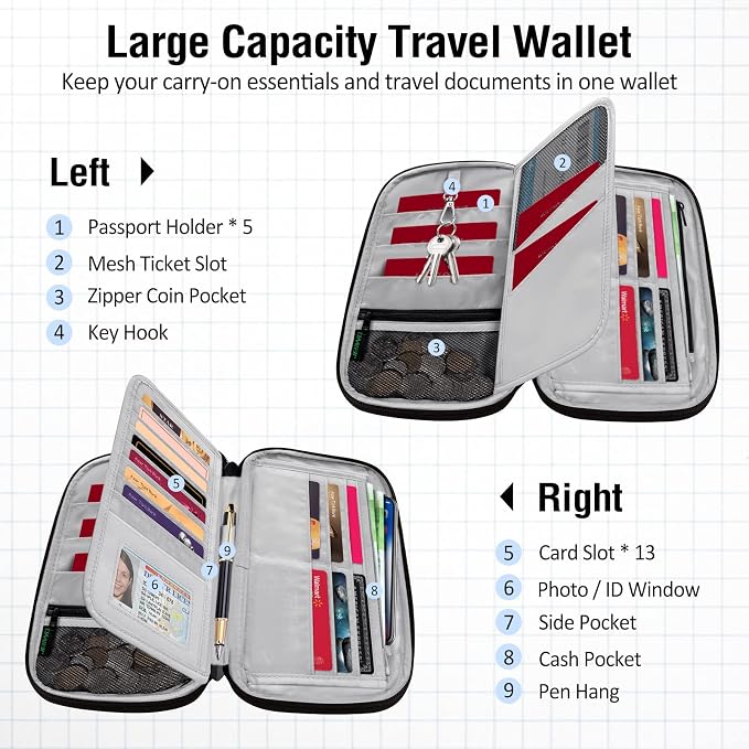BKNOOU Passport Holder Family Rfid Blocking Travel Document Organizer,Travel Passport Wallet Waterproof Multiple Passport Holder for Traveling,Passport Organizer for Men Women