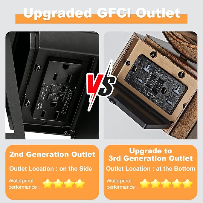 Upgraded Porch Lights with GFCI Outlet-Motion Sensor & Dusk to Dawn Outdoor Light Fixture,3 Lighting Modes Waterproof Anti-Rust Faux Wood Grain Outdoor Lights for House Porch Garage (2 Pack