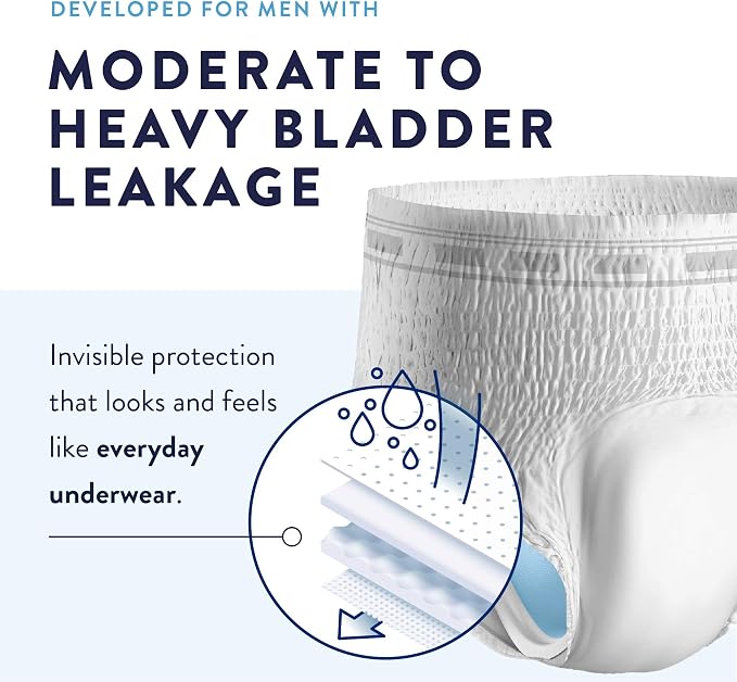 Prevail - Men's Protective Underwear - Pull-up Incontinence Underwear - Disposable Adult Diaper - Maximum Absorbency - 2X Large - 56 Count (4 packs of 14)