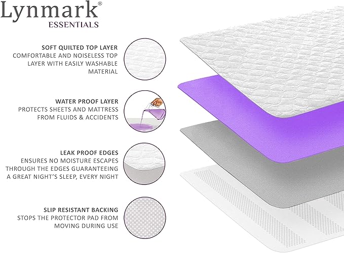 Lynmark® 2X Washable Bed Pads - Non-Slip Waterproof Mattress Protector Underpads with Extra Long Tucks - Ultra-Absorbent Oeko-Tex Certified Cotton Incontinence Pad for Bedwetting - Full (34" x 54")