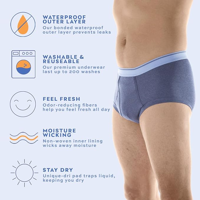 Wearever Incontinence Underwear for Men - Reusable & Washable Men's Bladder Control Briefs with Regular Absorbency - Leak Proof Underwear 150 ml (Pack of 3) (Gray) (3XL)