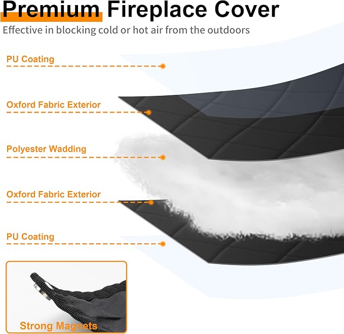 MyLifeUNIT Magnetic Fireplace Cover, 36" x 30" Fireplace Blanket for Living Room, Keep Indoor Drafts Out Stops Heat Loss