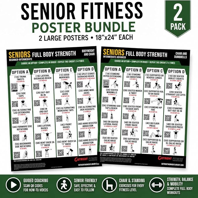 Senior Chair Strength Workout Charts | Senior Chair Strength Workout Charts with Video Support