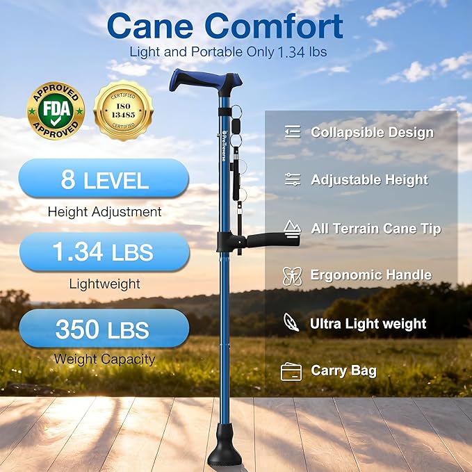 Walking Cane for Men & Women,Foldable,Adjustable,Self Standing Cane with Second Handle,350lbs Heavy Duty,All Terrain,Collapsible Walking Sticks for Seniors & Adults,Blue