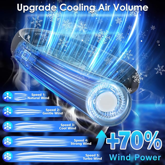 Portable Neck Fan with Neck Support, 5 Speeds, Lightweight, Gifts for Father Men Women, Personal Wearable Neck Fans that Blow Cold Air Rechargeable for Hot Flashes, Disneyland, Travel Essentials
