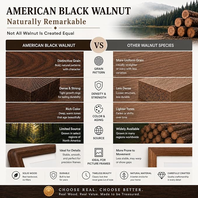 Solid Walnut Picture Frame 6x8 8x10, Large Solid Wood Tabletop Photo Frame with Decorative Joinery Corners (Walnut, For A4 / 8x10 / 6x8 Photo)