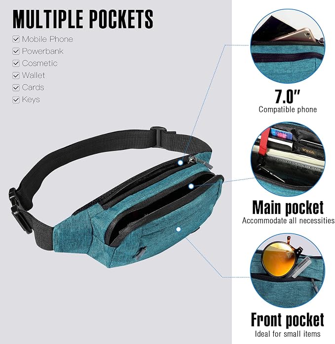 WATERFLY Small Fanny Pack Crossbody Lightweight Waist Bag for Woman Man | Adjustable extender strap, Slim compact, Water-resistant durable material, Breathable back pad, Multi-scene for travel, daily