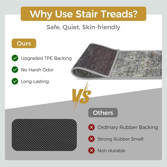 sarben 8"x30" Non Slip Stair Treads for Wooden Steps 15 Pack, Gray Charcoal | Peel and Stick Carpet Stair Runner with TPE Adhesive Backing, Carpet for Added Safety, Pet and Senior Friendly
