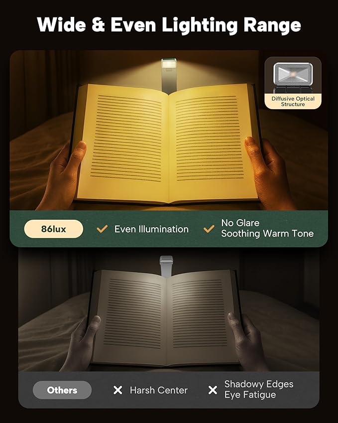 86lux Book Light, Rechargeable Clip-On LED Reading Light for Bed & Night Use - 3 Color Temperatures with Stepless Dimming, Ultralight Bookmark Design for Kids, Book Lovers, Green