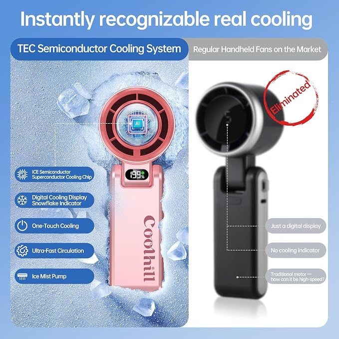 Handheld Portable Fan with Ice Cooler: 199-Speed 5500mAh | 20000 RPM Air Turbo Tech Portable Design Powerful Mini Personal Fan for Travel, Outdoor,Beach,Makeup, Summer