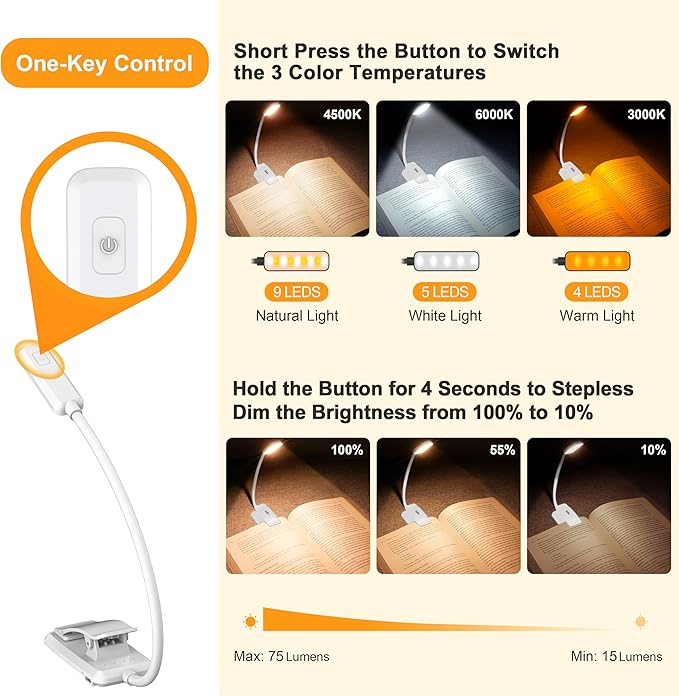 Gritin 9 LED Rechargeable Book Light for Reading in Bed -Eye Caring 3 Color Temperatures,Stepless Dimming Brightness,80 Hrs Runtime Small Lightweight Clip On Book Reading Light for Studying-White