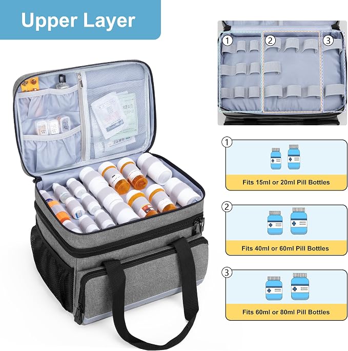 CURMIO Double Layers Pill Bottle Organizer, Medicine Storage Case, Gray | Emergency Medical Supplies for Home Care, for First Aid Kits, Multifunctional Bag, Home Storage, Dormitory, Travel, Empty Bag