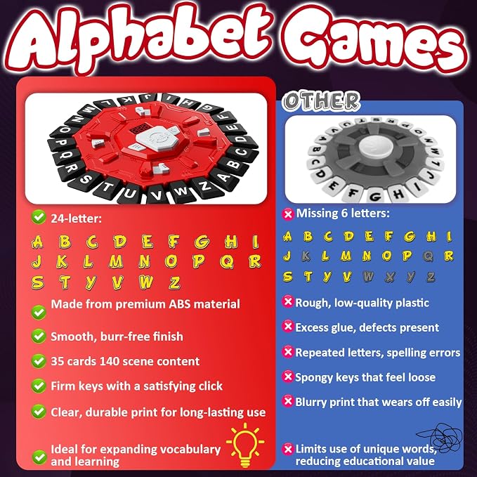 Word Game Family Party Board Games Card Game Learning Alphabet Letter Game | 220 Topic, 2 Modes, Digital Display Timer, The Fun Fast-Paced Race Against The Timer for Kids & Adults Christmas Gift
