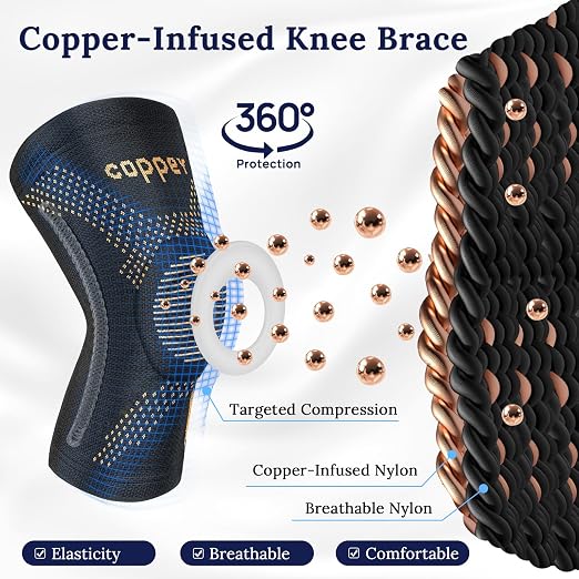 JIUFENTIAN Copper Knee Braces for Arthritis Pain (2 pack)- Professional Knee Suppot with Side Stabilizers - Breathable Compression Sleeves for Pain Relief & Stability (Arthritis, Gym, Work)-(Small)