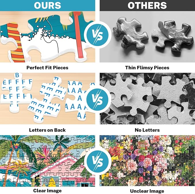 500 Piece Jigsaw Puzzle for Adults, Tropical Beach House | Tropical beach house scene with palm trees, surfboards, flowers, poster, storage bag, back letters and thick cardboard.