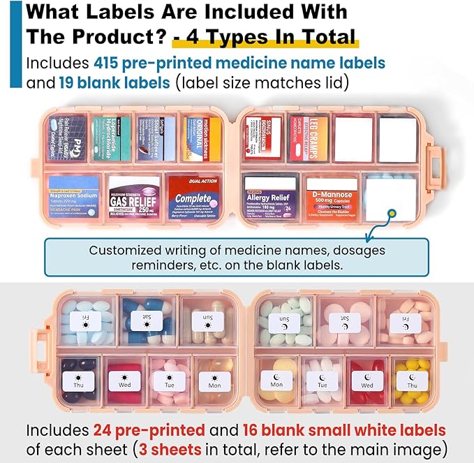3 Pack 14 Grids Travel Pill Organizer Box with 415-Pcs Medicine Name Labels - Pocket Daily Pharmacy Case Container Kit - Travel Medication Holder Dispenser for Fish Oil Vitamin Supplement Storage