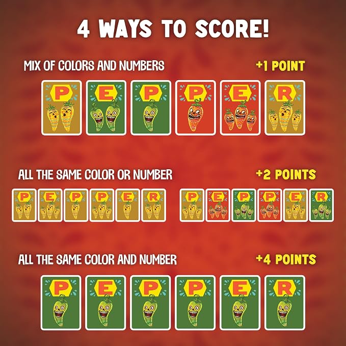 Pepper! Card Game – Fun Family & Party Game for Kids & Adults, Ages 8+, 2–8 Players, 30-Minute Gameplay, Easy to Learn Spicy Strategy Game