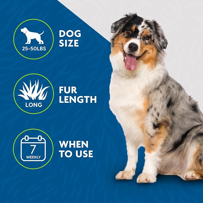 FURminator® Medium Dog Undercoat deShedding Tool, Long Hair, Reduces Loose Hair From Shedding