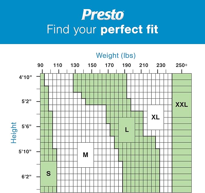 Presto Supreme Classic Unisex Protective Underwear, Adult X-Large (58"–68" Waist) - Maximum Absorbency, Incontinence Underwear with OdorSecure & MoistureLock Dual Core, 56 Count (4 Bags of 14)
