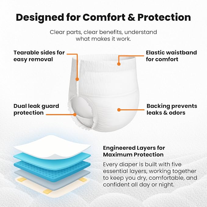 Adult Diapers Men and Women Incontinence Overnight Pull-Ups – Pull-On Briefs, Disposable Undergarments, Maximum Absorbency, Leak Proof, Single-Use, 3XL (64–85 inch Waist), 60 Count