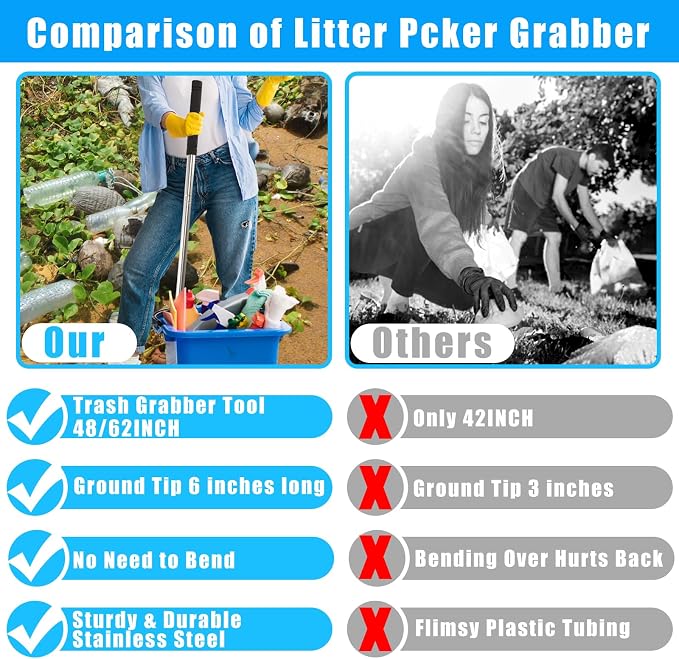 Trash Picker Upper Grabber Extra Long,62 Inch Trash Pickup Tool Heavy Duty Stainless Steels Tip Lightweight Reinforcement Debris Nabber Litter Picker Grabber Durability Sponge Handle
