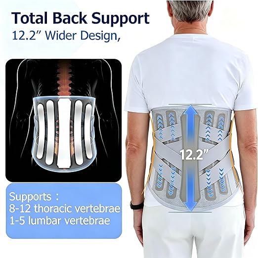 TESETON Back Brace for Lower Back Pain Men Women,Lumbar Support Belt with 3-Layer Adjustable Straps,Breathable Mesh for Herniated Disc,Sciatica,Scoliosis WT05-XXL